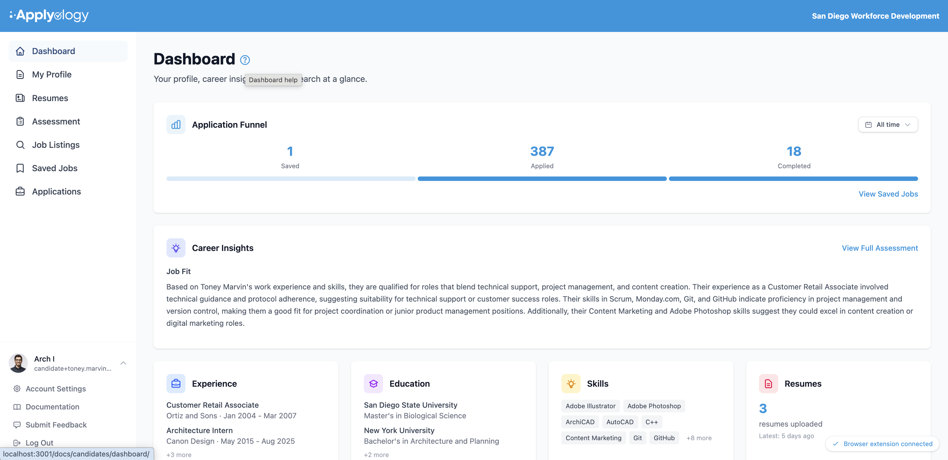 Applyology dashboard with a "?" help icon next to the page title showing a "Dashboard help" tooltip