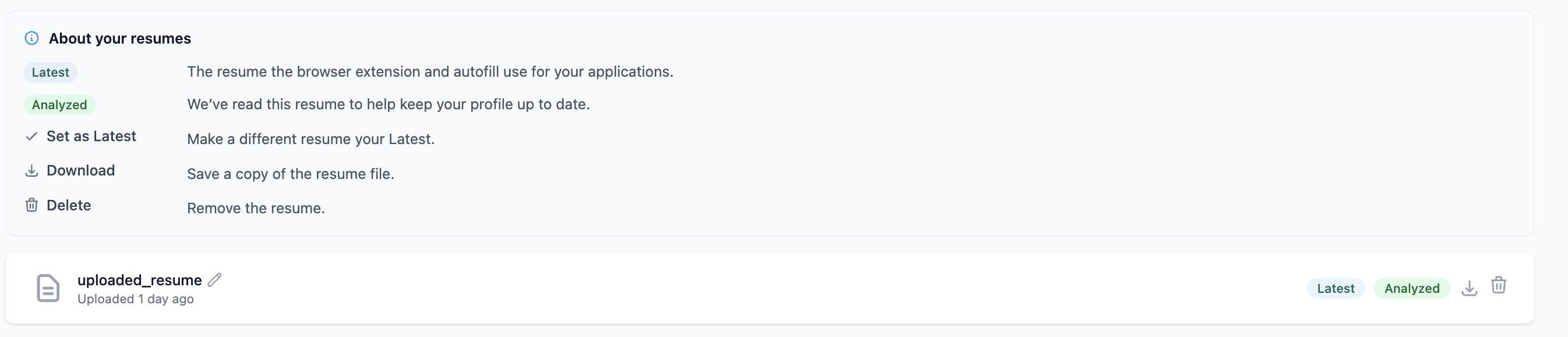 Applyology "About your resumes" legend explaining the badges and actions, above an uploaded resume row with a rename pencil, Latest and Analyzed badges, and download and delete icons