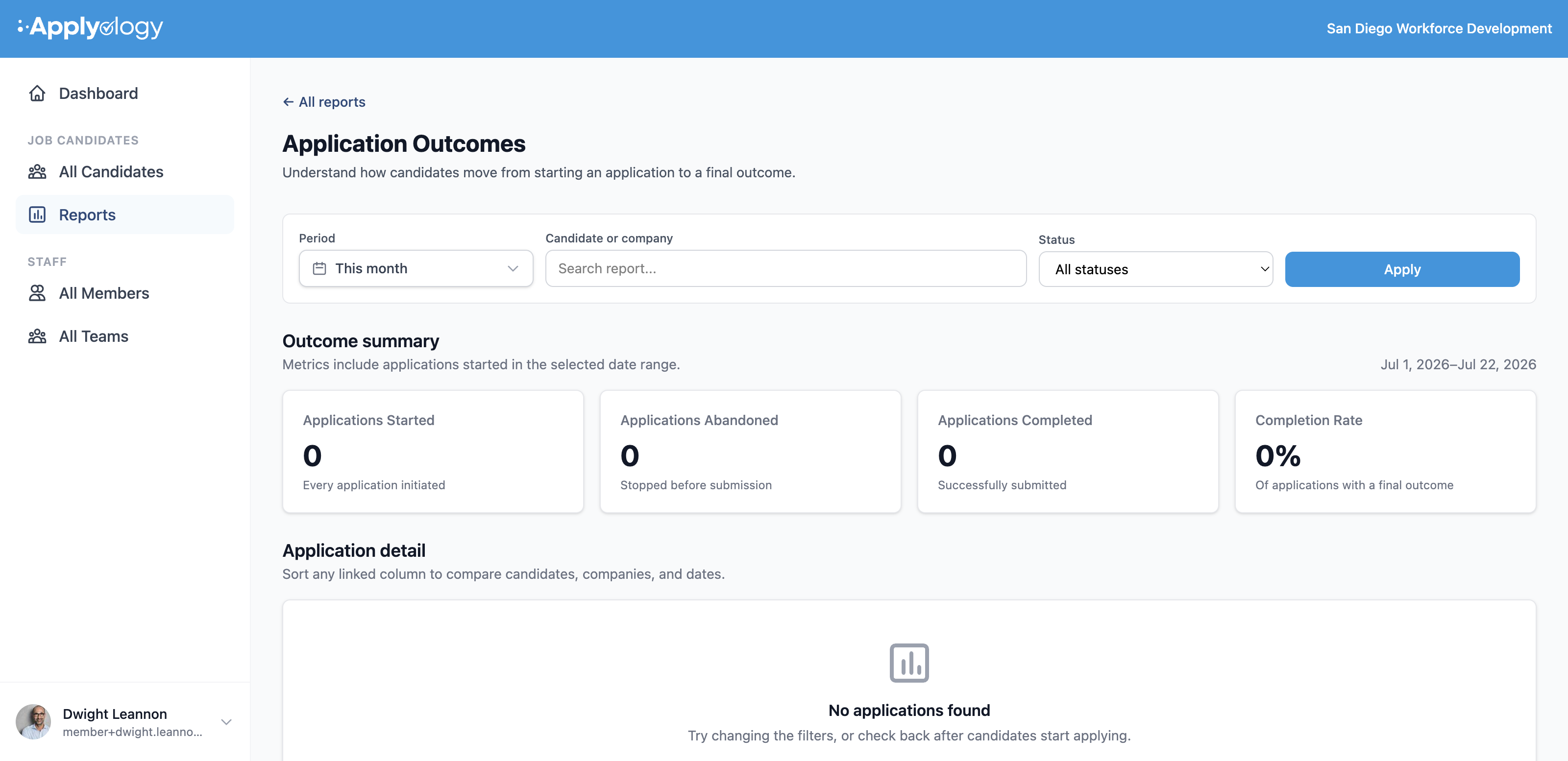 Applyology Application Outcomes report with Period, Candidate or company, and Status filters, four outcome-summary cards, and an application detail table